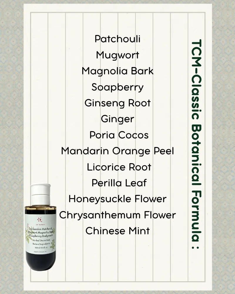 Full TCM botanical formula ingredients list for Joy Garden Patchouli and Mugwort body wash including ginseng and licorice root