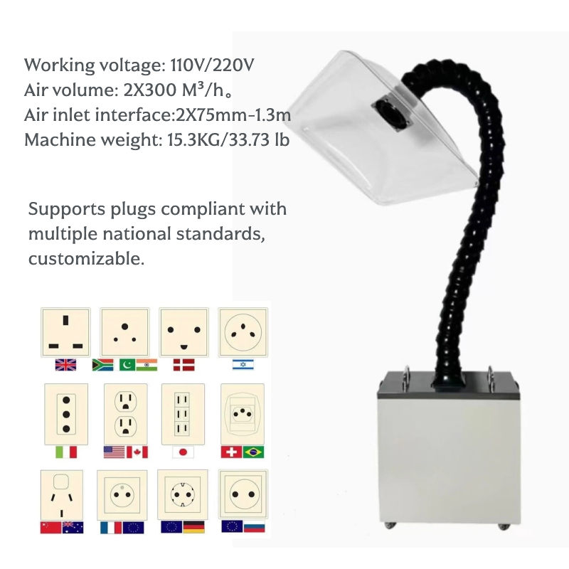Joy Garden Moxibustion Smoke Extractor with customizable plug adapters for different countries – efficient smoke purification device