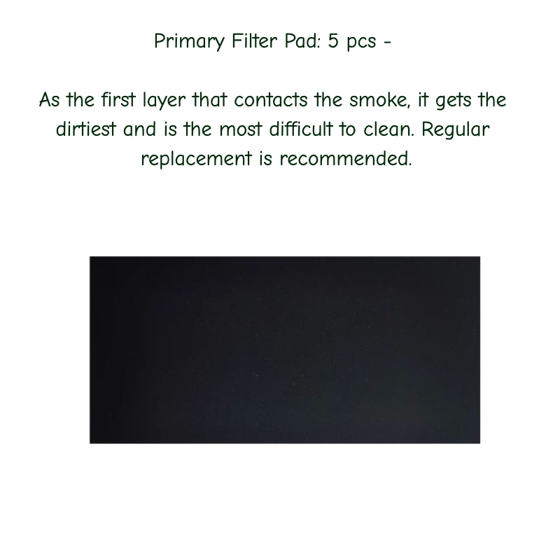  Replacement filter set for a portable moxibustion machine, showing the part that needs periodic changing