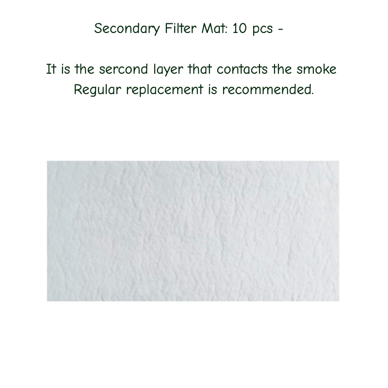Exploded view of a multi-layer moxa smoke filter, including the primary pre-filter layer